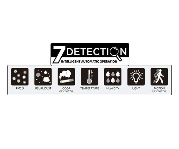 xr:d:DAFrH-RGcGQ:7,j:811047207427083862,t:23081011